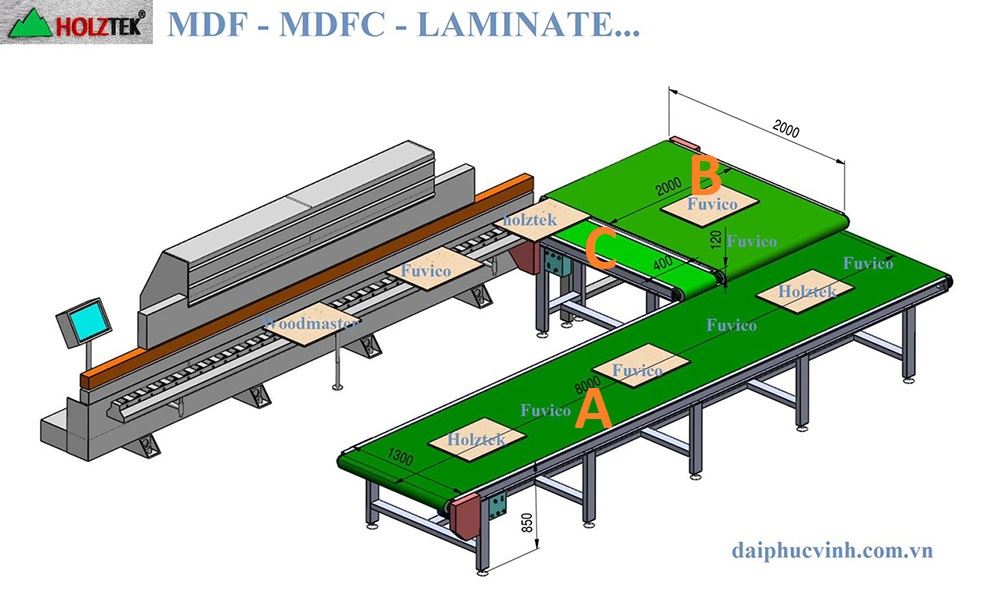 HỆ THỐNG BĂNG TRUYỀN TẢI MÁY DÁN CẠNH TỰ ĐỘNG (Kiểu PVC)