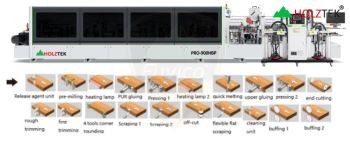 MÁY DÁN CẠNH CAO TỐC BĂNG TẢI DÂY BELT FULL CHỨC NĂNG DÙNG KEO PUR