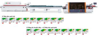 MÁY DÁN CẠNH TỰ ĐỘNG 2 CHIỀU DOUBLE SIDES