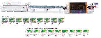 MÁY DÁN CẠNH TỰ ĐỘNG 2 CHIỀU DOUBLE SIDES