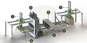 MÁY DÁN PHỦ MELAMINE TỰ ĐỘNG FULL AUTO HTM-2000TF