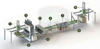 MÁY DÁN PHỦ MELAMINE TỰ ĐỘNG FULL AUTO HTM-2000TFC (Có làm mát)