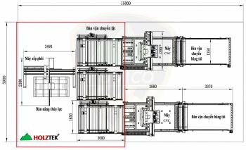 MÁY IN DÁN TEM TỰ ĐỘNG KẾT HỢP 2 BĂNG TẢI NẠP PHÔI HT-1325LP-2F